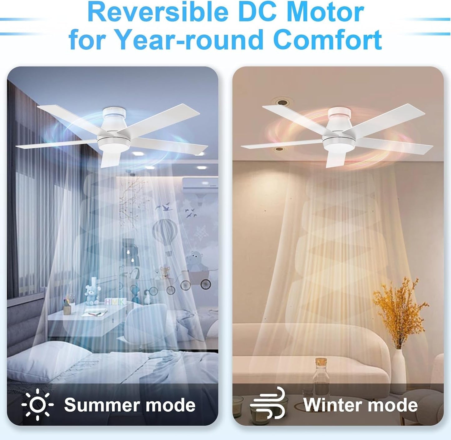 52 Inch White Ceiling Fan With Dimmable LED Lights-3
